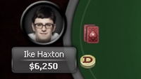 All Star Showdown: Haxton vince dopo 15 ore di gioco!