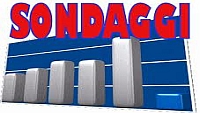 Sondaggio: cosa chiederesti al 2012 del poker?
