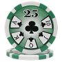 Poker e strategia: l' 