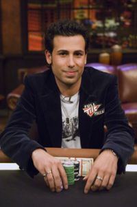 Il gioco dell'H.O.R.S.E.