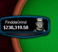 Come migliorare il gioco online