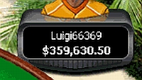 Poker online: leggere gli avversari a partire dai nickname