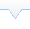 popup tail