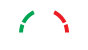 Gioco sicuro