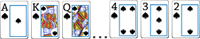 poker ordine carte