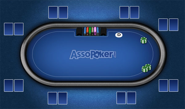 Regole del Poker