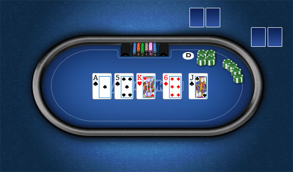 regole poker river