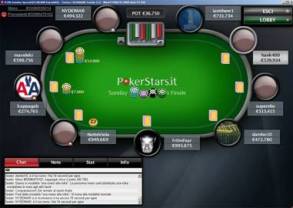 il final table del Sunday Special di Pokerstars.it vinto da hank400