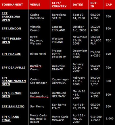Schedule
