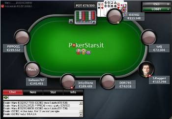 Un momento del tavolo finale dell'evento ICOOP numero 2-H 