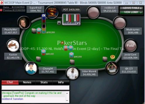Il final table del WCOOP Main Event come si presentava alla partenza