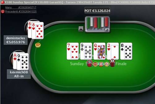 La mano conclusiva del Sunday Special