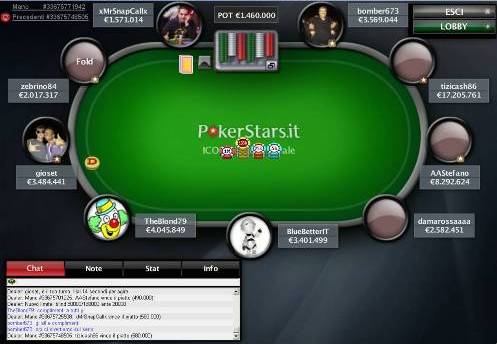 Il final table del primo Main Event ICOOP