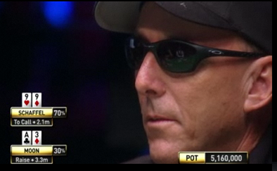 Kevin Schaffel prima del suo fold