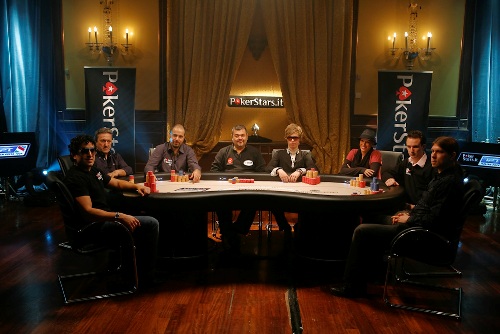 Il final table di ieri