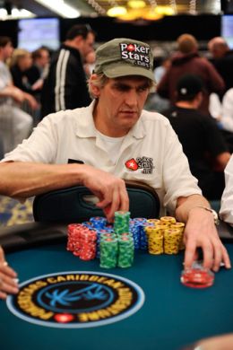 John Duthie