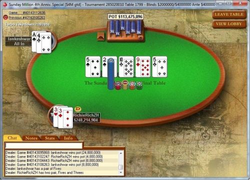 La mano decisiva del Sunday Million dei record