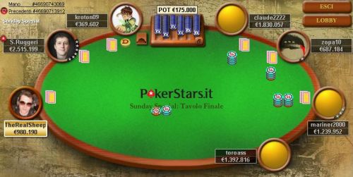 sunday-special-final-table