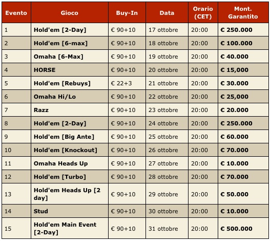 08 poker program