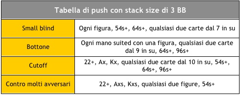 poker strategie pdf poker strategie pdf