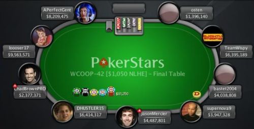 wcoop-main-event