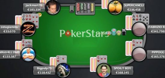 ICOOP-HORSE-final-table