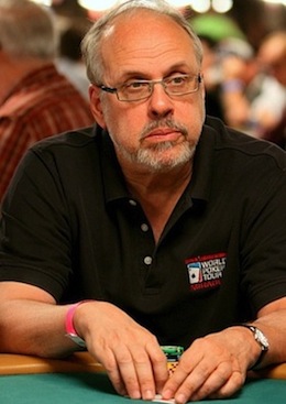 David Sklansky