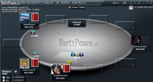 un momento del final table