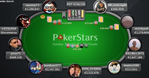 final-table
