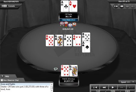 cristiano-ronaldo-full-tilt-poker