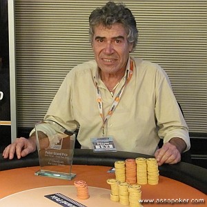 Paul Testud