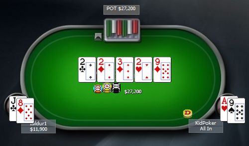 negreanu-pokerstars
