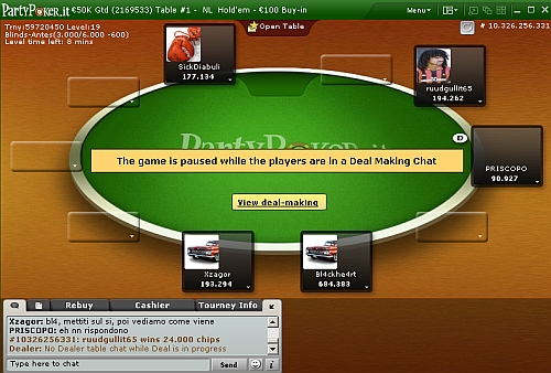 Un momento del final table