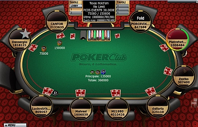 Un momento del final table