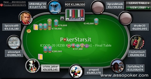 L'inizio del Main Event ICOOP 2011 final table