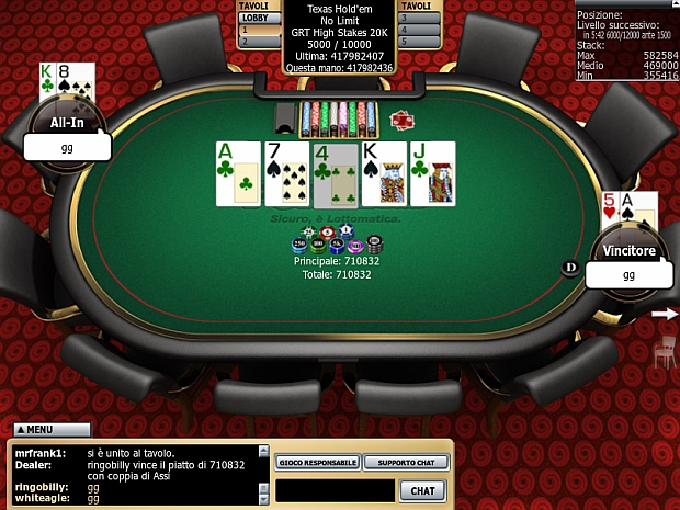 La mano finale che premia ringobilly nel GRT High Stakes, con le canoniche reciproche congratulazioni