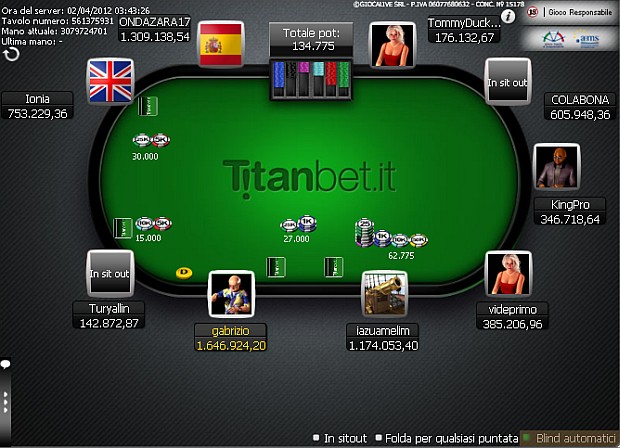 Un momento del final table di Explosive Sunday