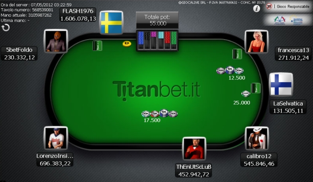 Un momento del final table di ieri
