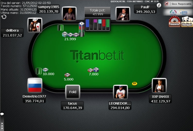 Un momento del final table al Gran Domenica di ieri