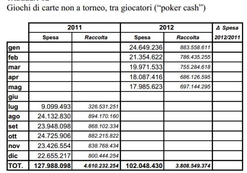 cash-game
