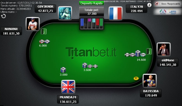 Un momento del tavolo finale al Gran Domenica, ridotto a 25.000€ per questa settimana