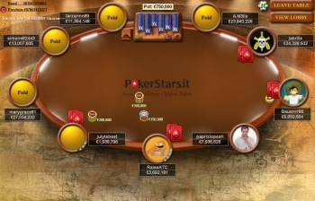 Un momento del tavolo finale al recente Sunday Million, che ha visto Bauerrrr86 chiudere all'8° posto