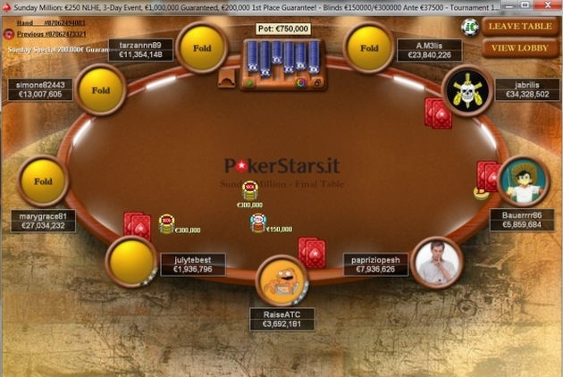 Il tavolo finale di questa seconda edizione del Sunday Million di PokerStars.it