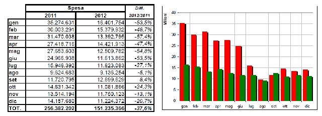 poker-tournaments-spesa