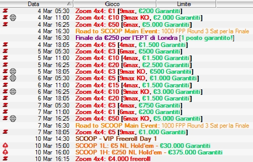 zoom-tornei