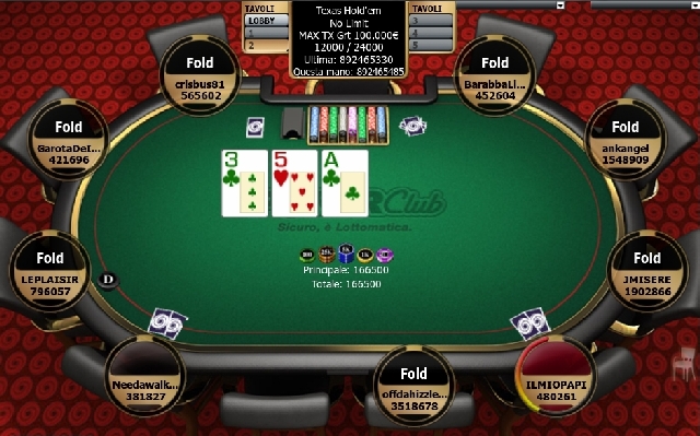 crisbus81-final-table