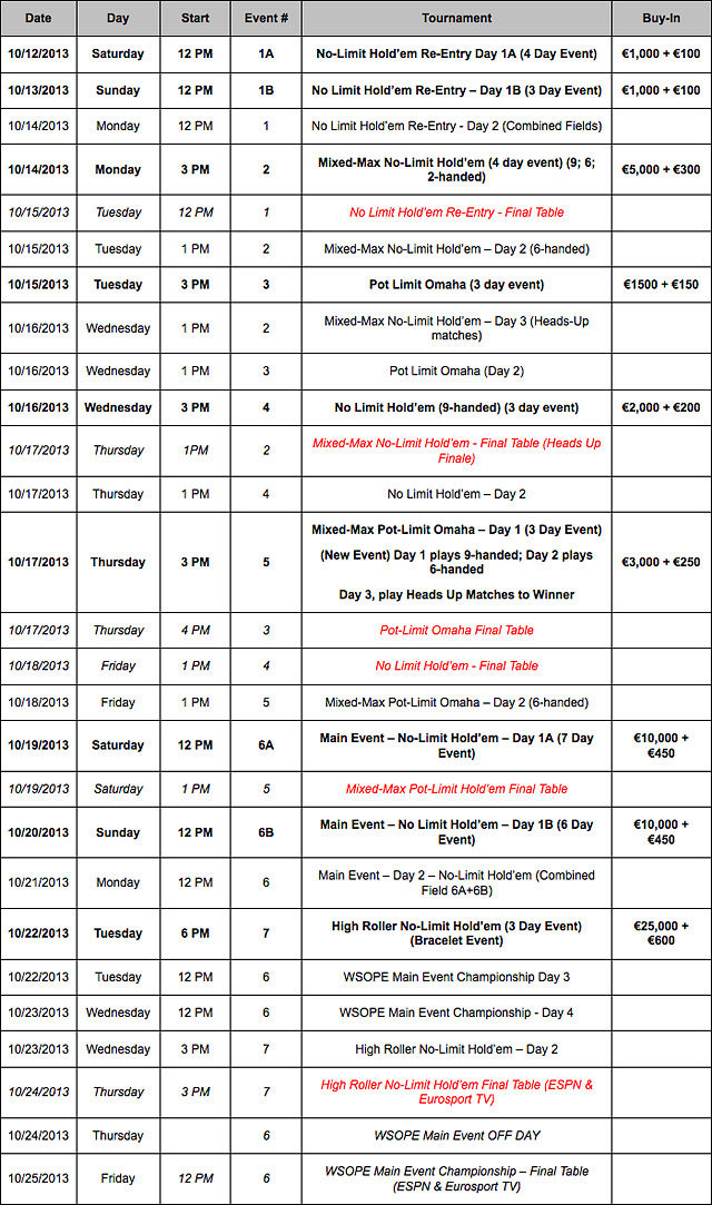 wsope-calendario