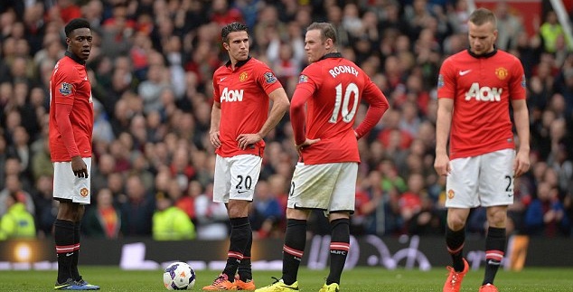 manchester-united