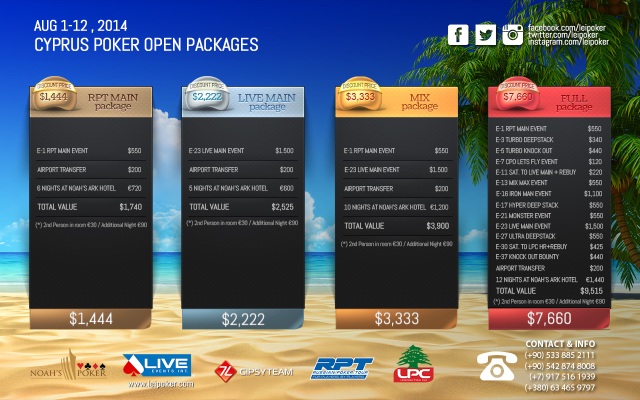 cyprus-poker-open