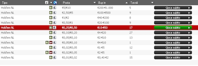 ipoker-traffico